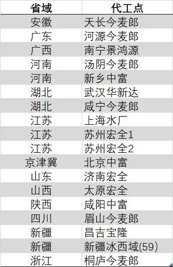 ex外汇官方网址是多少找到最适合你的量化交易软件，轻松实现自动交易的秘诀是什么？