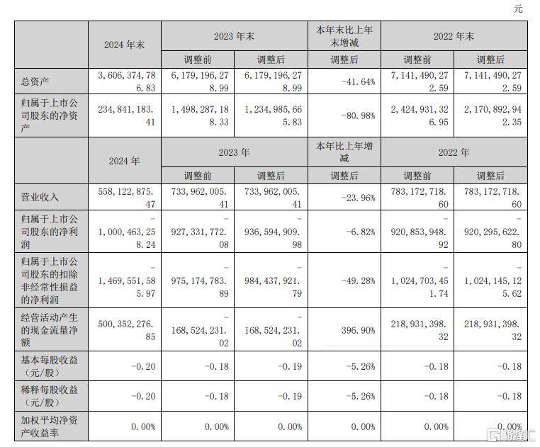 EX外汇平台MT4下载《生化奇兵》创作人：《犹大》是一款很旧有的游戏